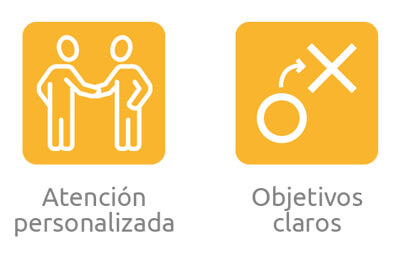 Conceptos visuales de Idebox relacionados con atención personalizada y recorrido desde el inicio hasta el resultado