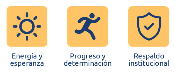 Valores