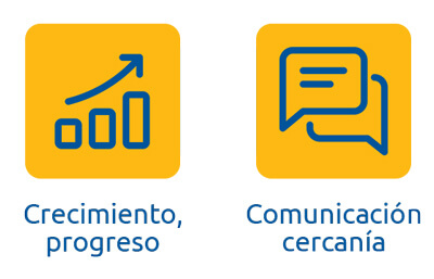 Valores
