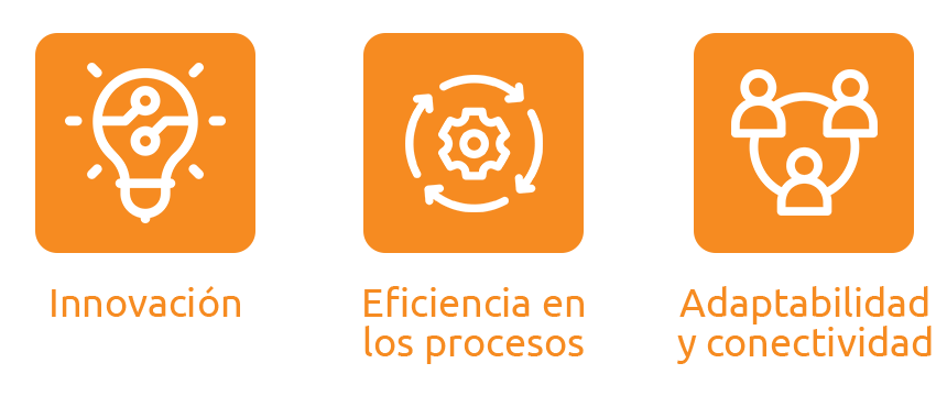 Valores